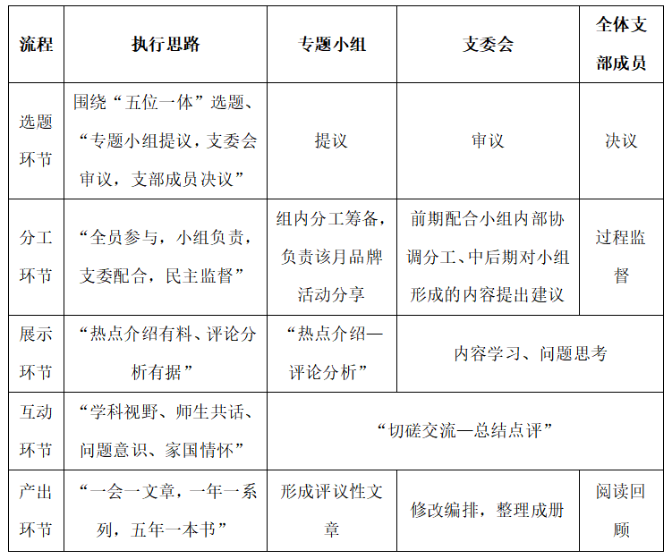 image-20220518195527-11