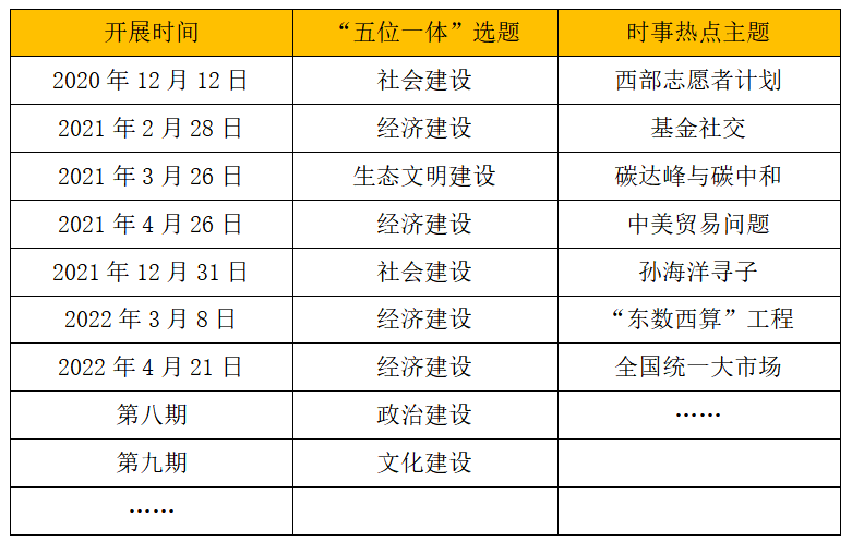 image-20220518195527-12