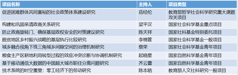 image-20230107130250-7