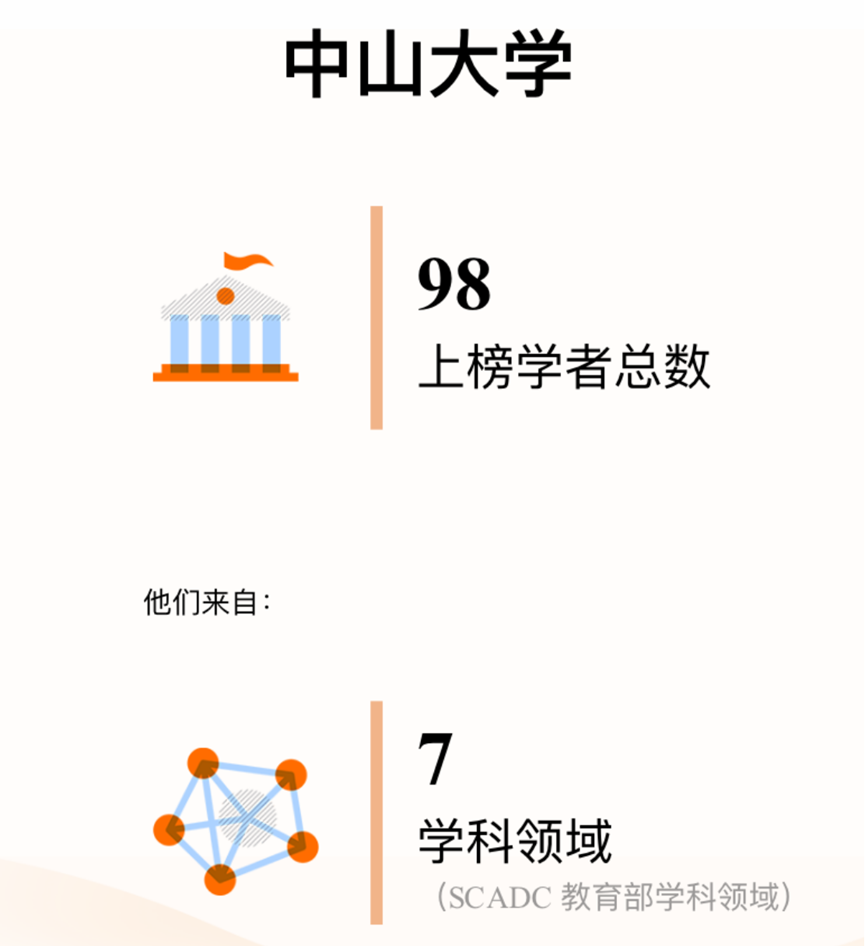 image-20230331084224-2