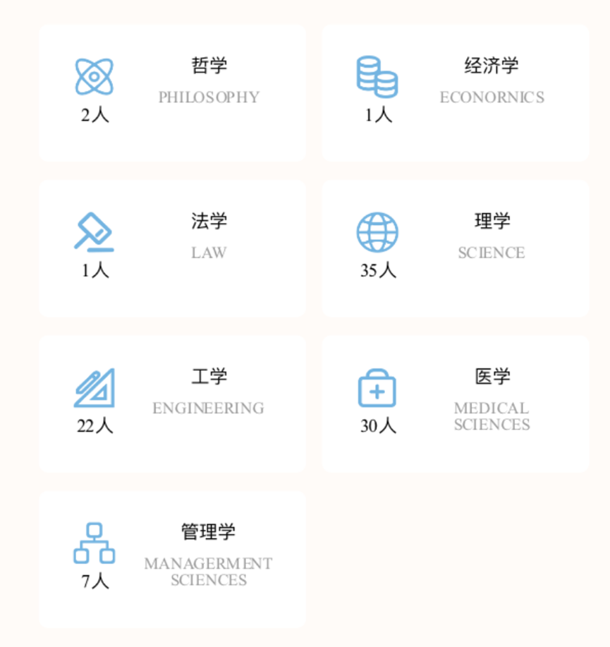 image-20230331084234-3